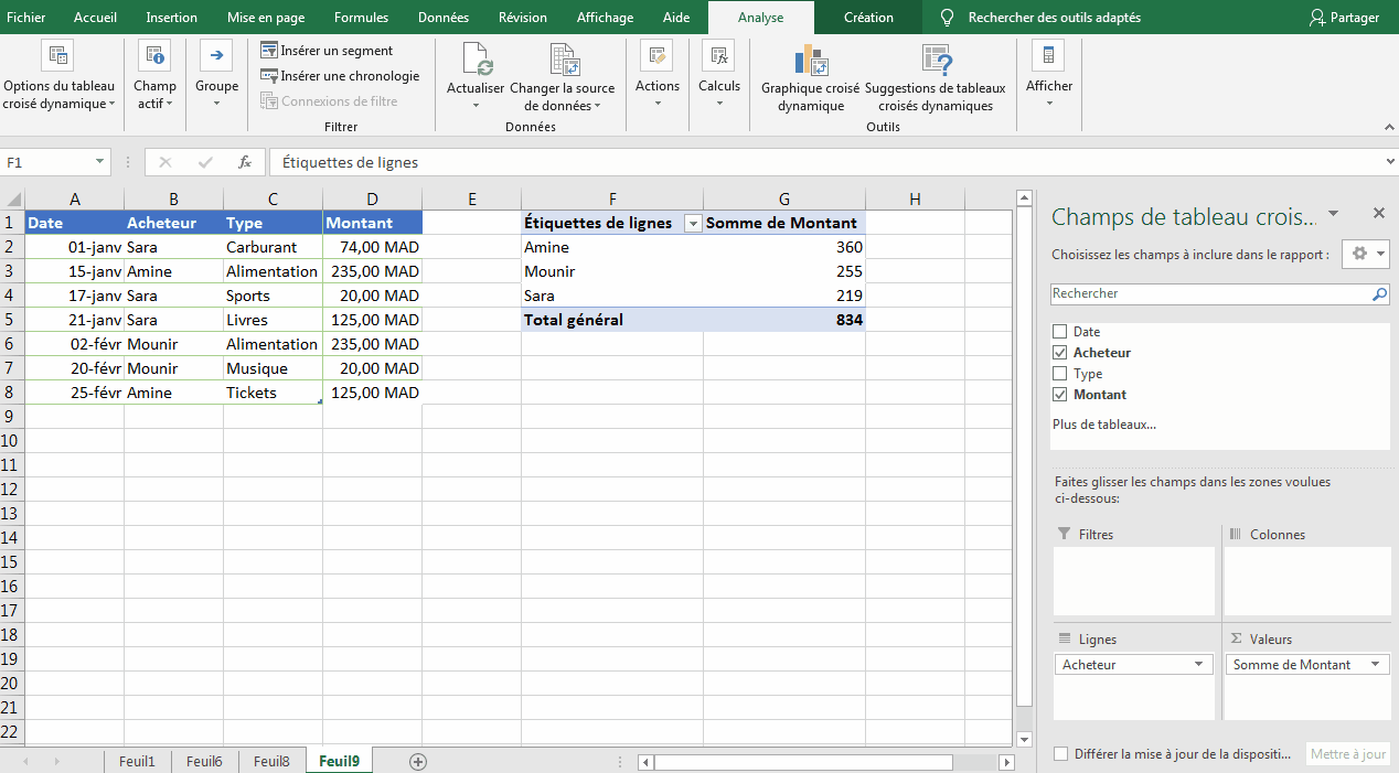 Comment Faire Un Tableau Croise Dynamique Excel 2016